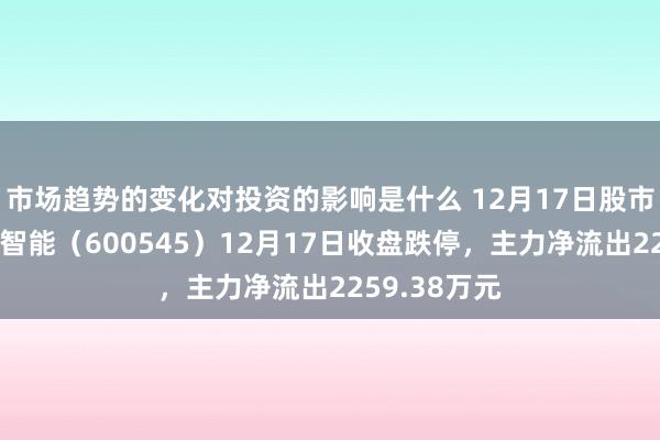 市场趋势的变化对投资的影响是什么 12月17日股市必读：卓郎智能（600545）12月17日收盘跌停，主力净流出2259.38万元