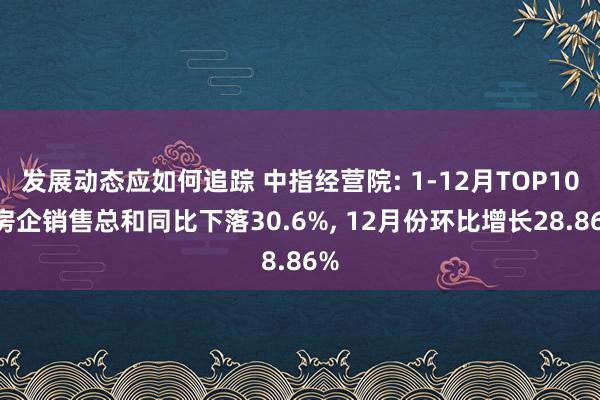 发展动态应如何追踪 中指经营院: 1-12月TOP100房企销售总和同比下落30.6%, 12月份环比增长28.86%