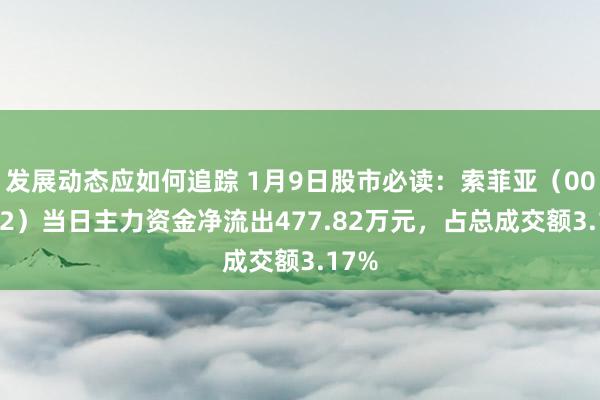 发展动态应如何追踪 1月9日股市必读：索菲亚（002572）当日主力资金净流出477.82万元，占总成交额3.17%