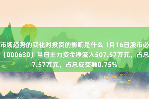 市场趋势的变化对投资的影响是什么 1月16日股市必读：铜陵有色（000630）当日主力资金净流入507.57万元，占总成交额0.75%