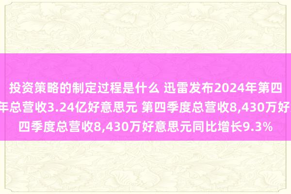 投资策略的制定过程是什么 迅雷发布2024年第四季度及全年财报：全年总营收3.24亿好意思元 第四季度总营收8,430万好意思元同比增长9.3%